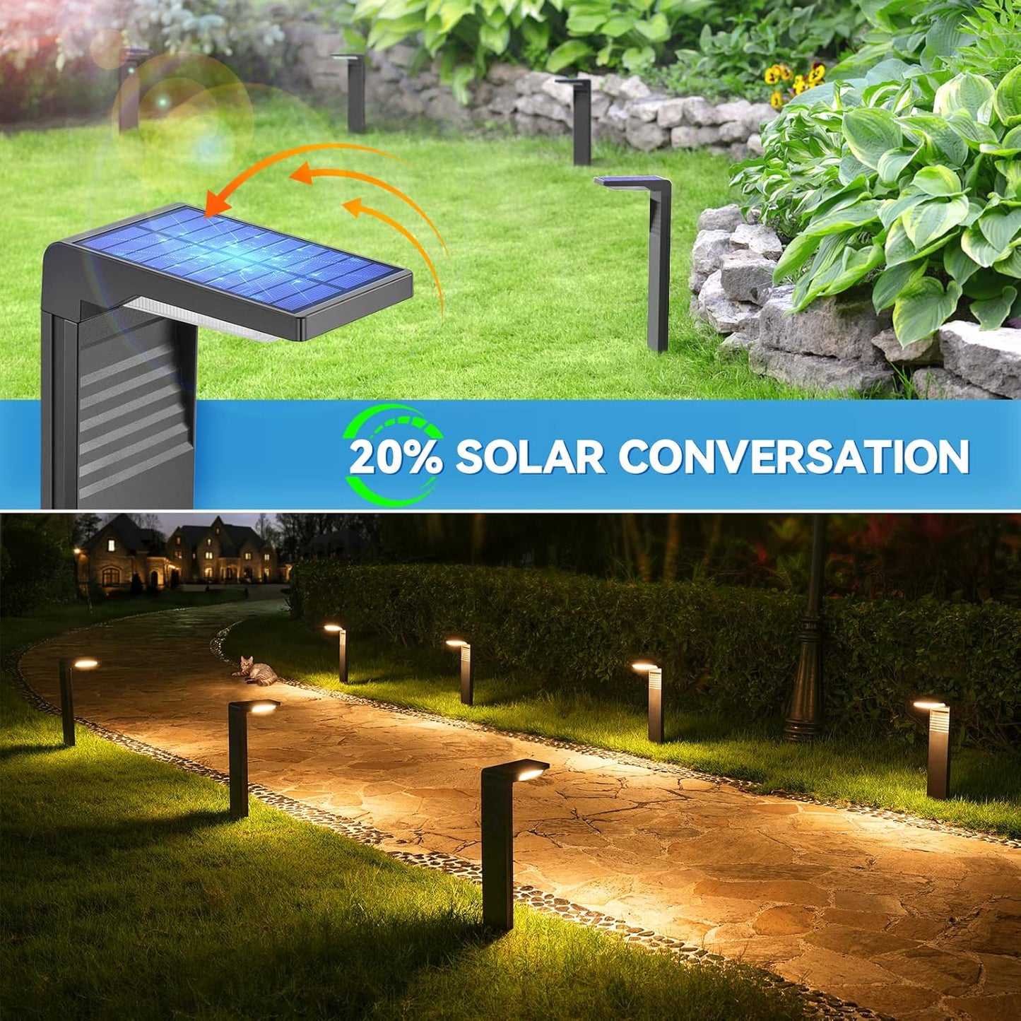 Solar Pathway Lights 8 Pack with Warm White and Cool White Mode, Modern Solar Path Lights Outdoor Waterproof, Perfect Solar Lights for Backyard, Lawn, Driveway, Walkway, Garden Decorative.