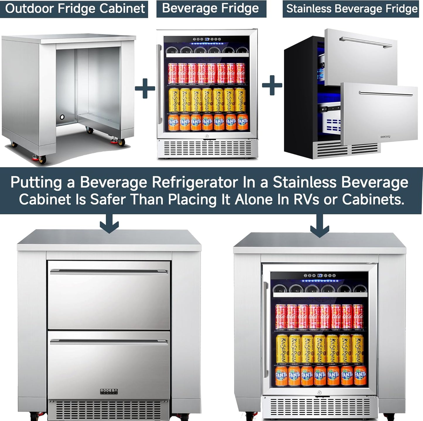 24Inch Stainless-Steel Outdoor Kitchen Cabinet for Beverage Refrigerator,Freestanding & under Counter Kitchen Appliance Cabinets Module Is Designed to Undercounter Beverage Cooler
